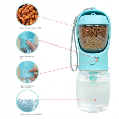 Portable 2-in-1 Dog Water Bottle with Food Container – Travel Pet Feeder & Drinking Bowl