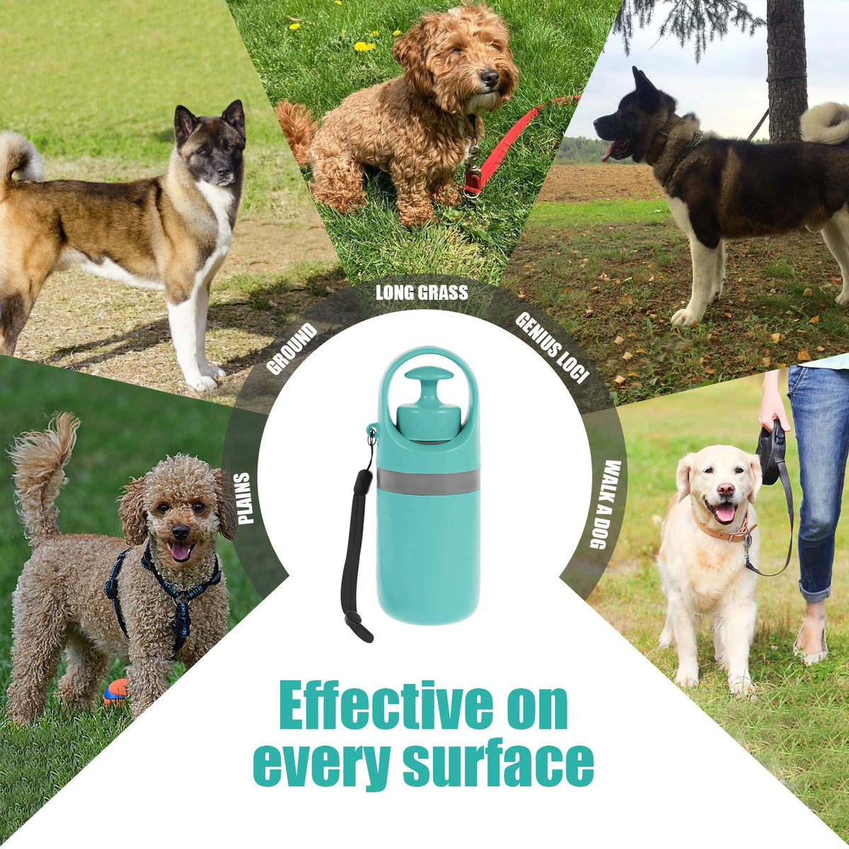 1pcs Pet Toilet Portable Outdoor Garbage Bag, Dog Toilet Six Claw Shovel Fecal Dispenser