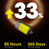 TINI3 Intelligent Multiple Color Temperatures Keychain Light